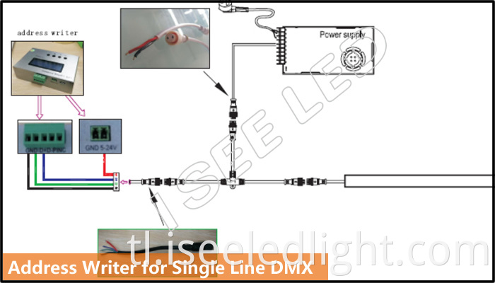 dmx writer device